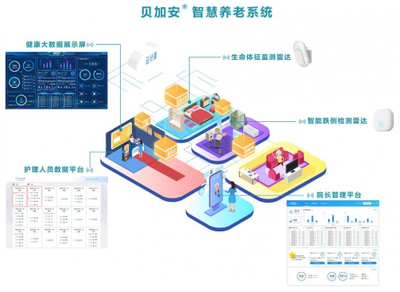 清雷科技全線醫(yī)療級產(chǎn)品亮相中關(guān)村科學(xué)城公司創(chuàng)新合伙人峰會，引領(lǐng)智慧醫(yī)療大數(shù)據(jù)服務(wù)新浪潮