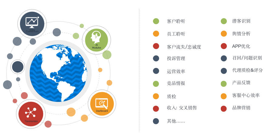 斯圖飛騰Stratifyd榮登2020大數(shù)據(jù)產(chǎn)業(yè)創(chuàng)新服務(wù)產(chǎn)品榜單，引領(lǐng)大數(shù)據(jù)服務(wù)新趨勢(shì)